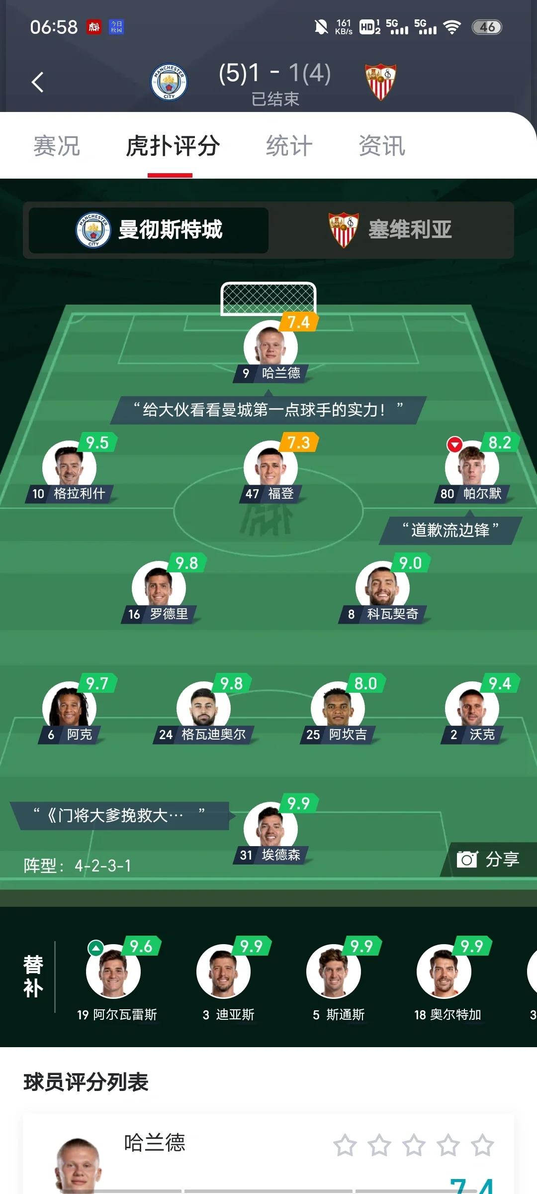塞维利亚在主场拿下胜利，状态火热